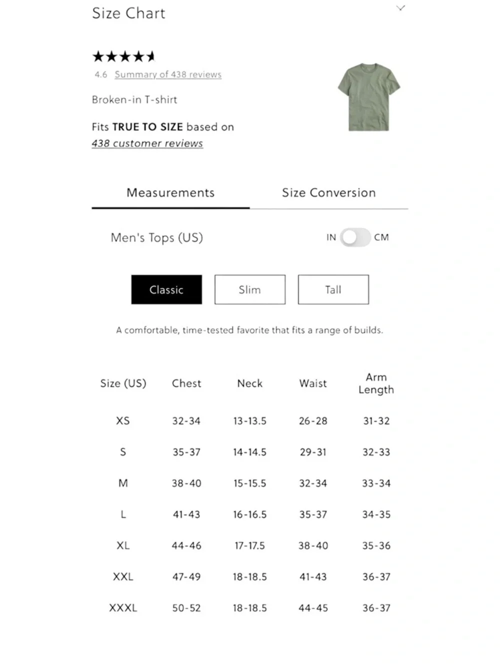 J. Crew or classic shown